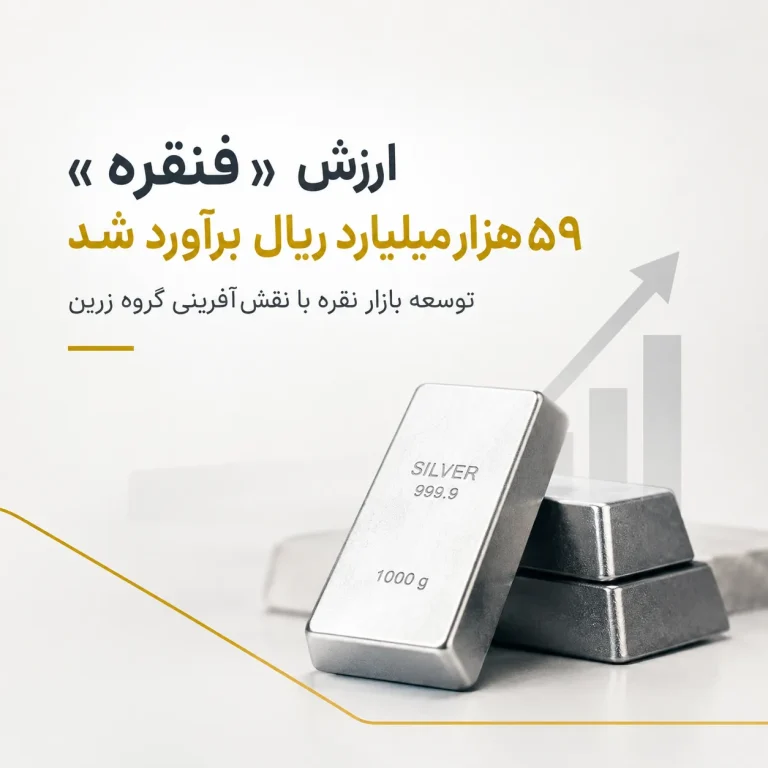 شرکت زرین