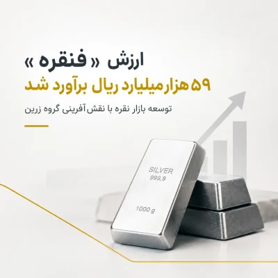 fenoghre-valuation-59k-billion-rial-zarrin-group